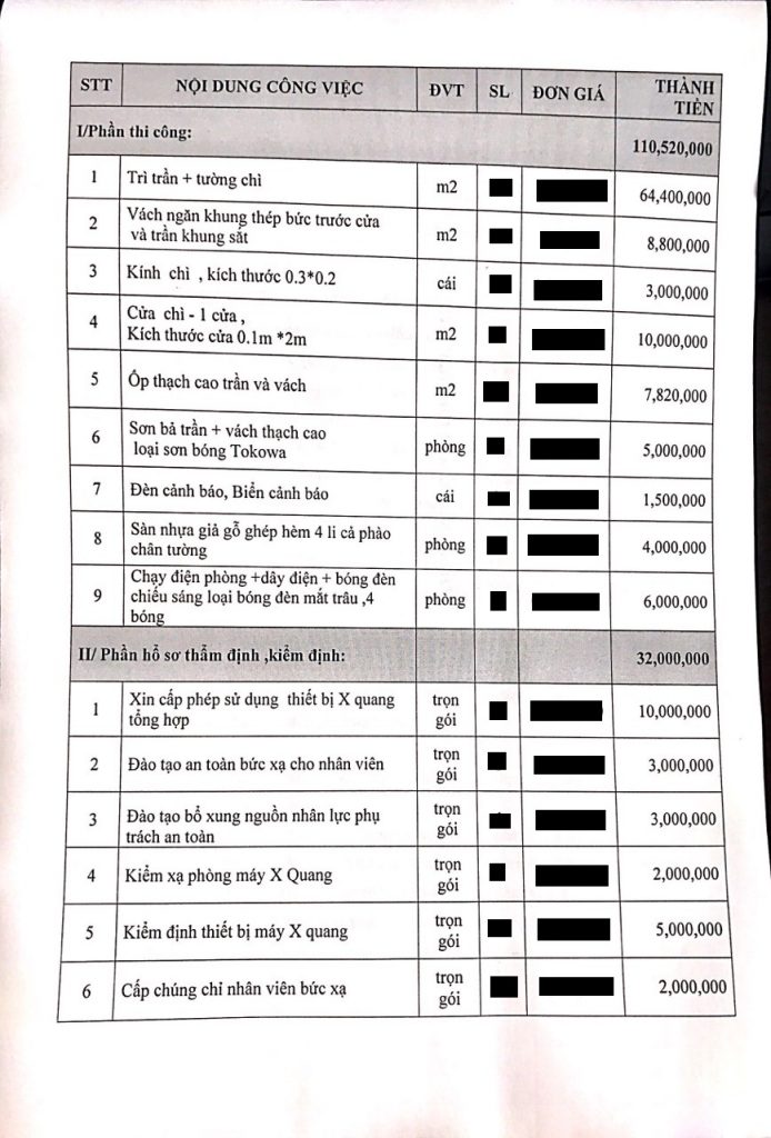 Sửa Nhà Trọn Gói Hải Phòng